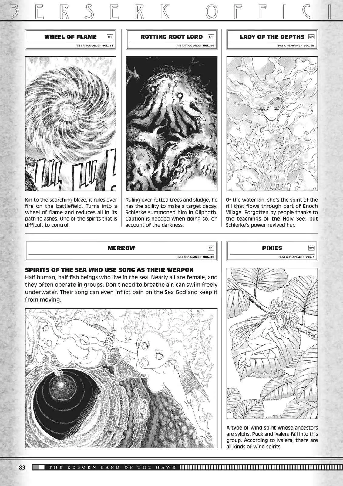 Chapter 350, page 81